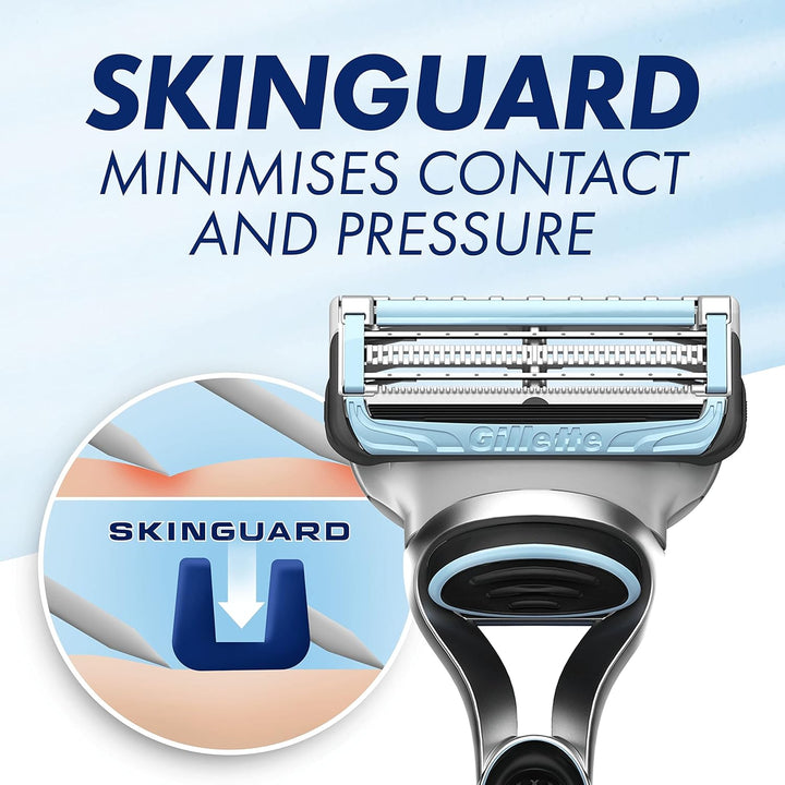 Skinguard Sensitive Razor for Men, 1 Men'S Razor Handle with 10 Blade Refills, Gentle Shave for Sensitive Skin, Reduces Irritation and Bumps