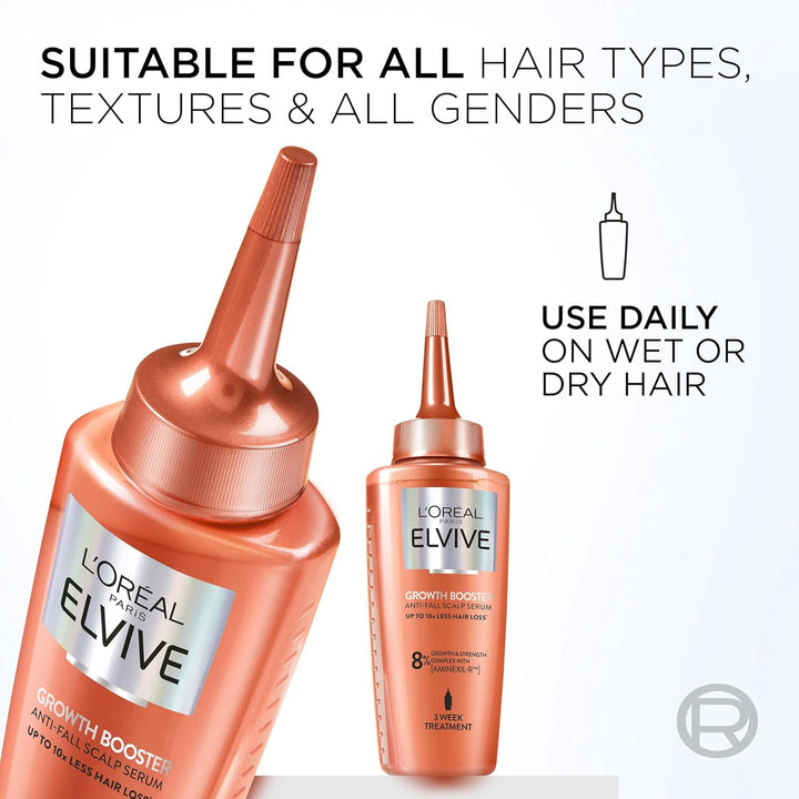 Elvive Growth Booster Scalp Serum, anti Hair Loss Scalp Treatment, with Aminexil, Nianimacide and Ginger Extract, Reduces Hair Loss, 102Ml