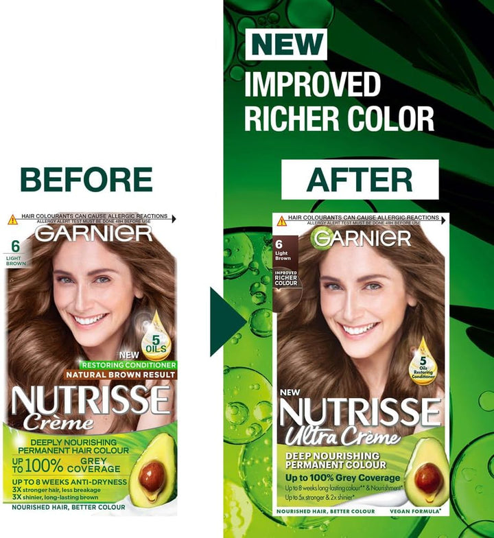 Nutrisse Ultra Crème Vegan Hair Dye, 6 Light Brown. Offers 100% Grey Coverage and Soft, Naturally Beautiful 8-Week Colour. a Gentle, No-Ammonia, Vegan Formula for Luminous, Healthy Hair.