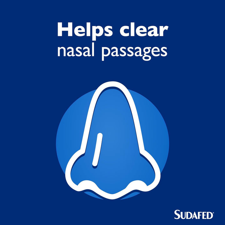 Blocked Nose Nasal Spray 15Ml, Congestion Relief That Gets to Work in 2 Minutes and Lasts for up to 10 Hours