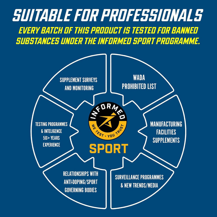 ISOTONIC | Caffeine Free Energy Gels | Performance-Enhancing Formula | Zero Fat Zero Sugar | 23G Carbohydrates (Pack of 6 X 60G) (Variety Pack)