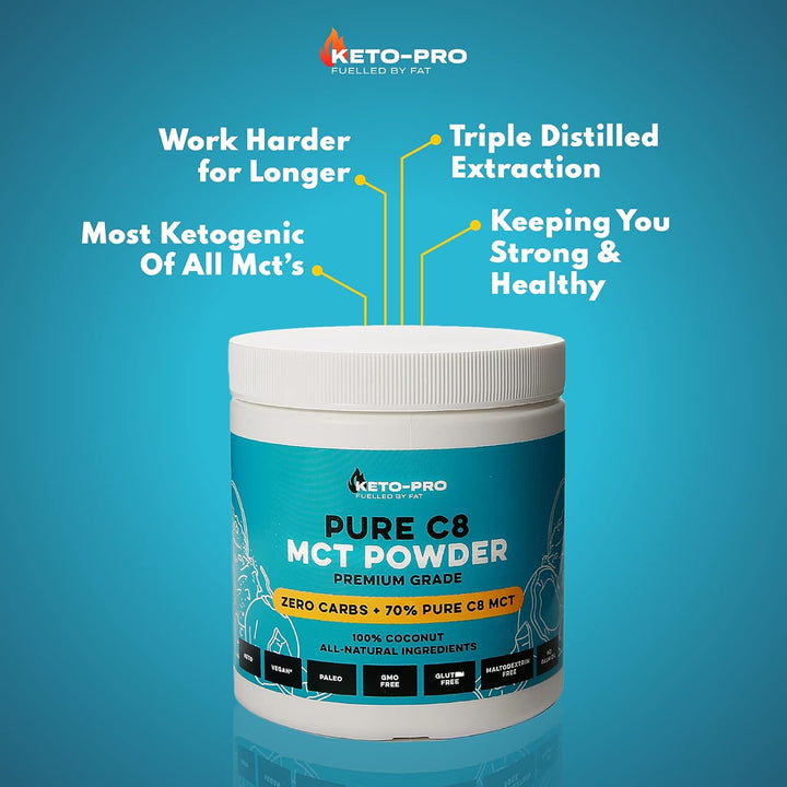 Keto-Pro MCT Powder 250G | Most Ketogenic of All Mct'S | Purest, Premium C8 Keto Creamer Ideal in Coffee | Suitable for Paleo & Vegan Diets | Gluten & Palm Oil Free | Pure Caprylic Acid