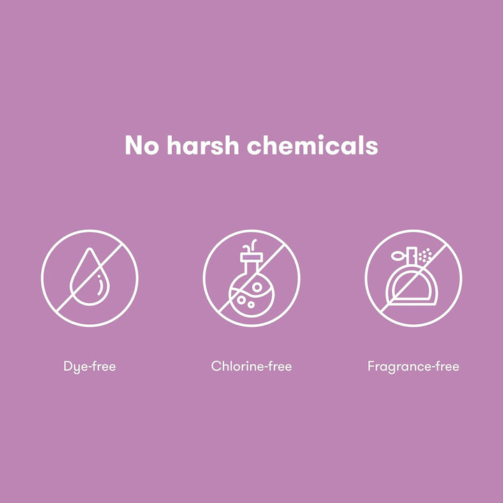 Postpartum Pads, Leak Proof Feminine Care Maxi Pads, 6 Layers of Protection for Maximum Absorbency (18Ct)