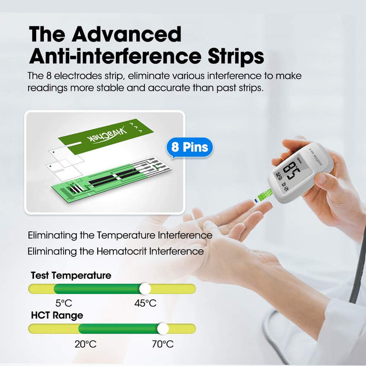 Vivachek Diabetes Test Kit, 𝐍𝐒𝐇-𝐀𝐩𝐩𝐫𝐨𝐯𝐞𝐝 Blood Sugar Monitor with Ketone and Hypo Warning, 900 Memory, Blood Glucose Monitor with Test Strips X 50 and Lancet X 50 -In Mmol/L