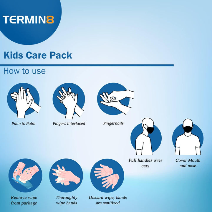 Kids Anti-Bacterial Back to School Kit 11+
