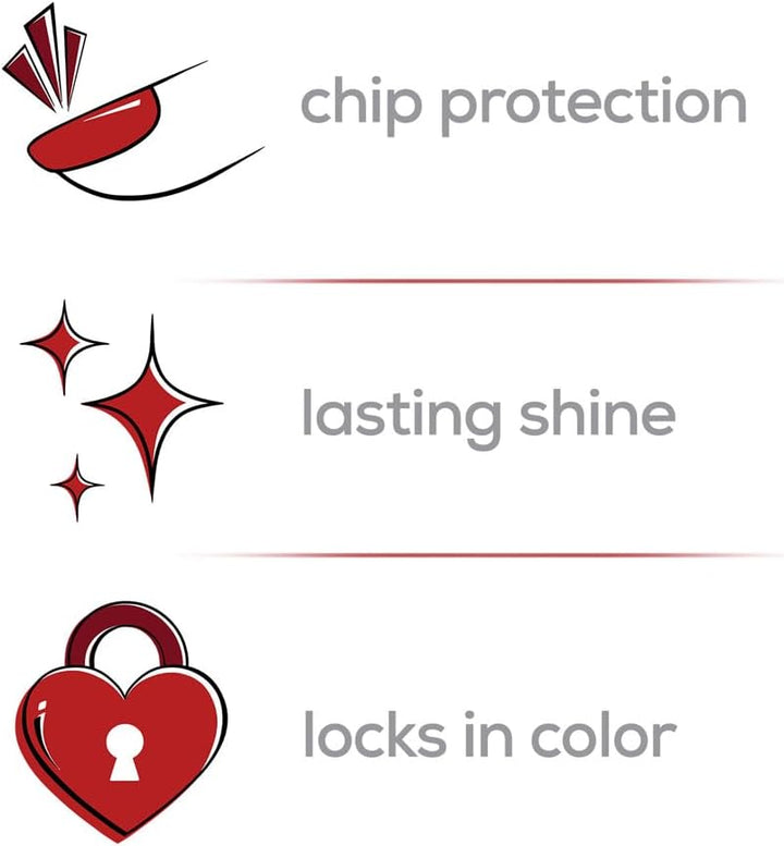 Care Stay Longer Premium Longwear Top Coat - 13.5Ml