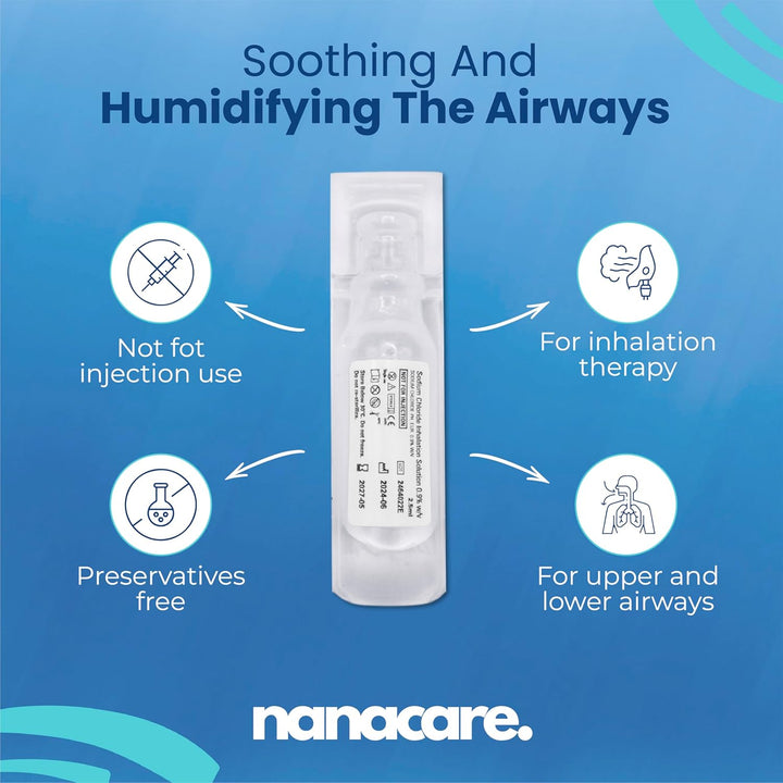 Saline Solution 0.9% - 30 X 4 Ml Vials & Nebuliser Cleaning Wipes X10 | Sodium Chloride NACL | Sterile Inhalation Saline Solution | Isotonic Solution