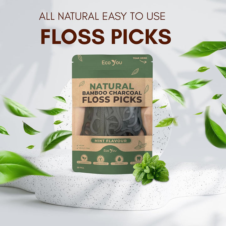 Biodegradable Floss Picks | 100 Count (2 Pack) | Mint Flavor, Candililla Wax | Sustainable & Reusable | Vegan & Cruelty-Free | Eco Floss