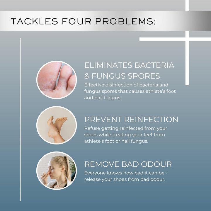 Antifungal Shoe Spray, 250Ml – Eliminates 99.9% of Fungal Nail & Athlete'S Foot Causing Fungi & Odour Causing Bacteria