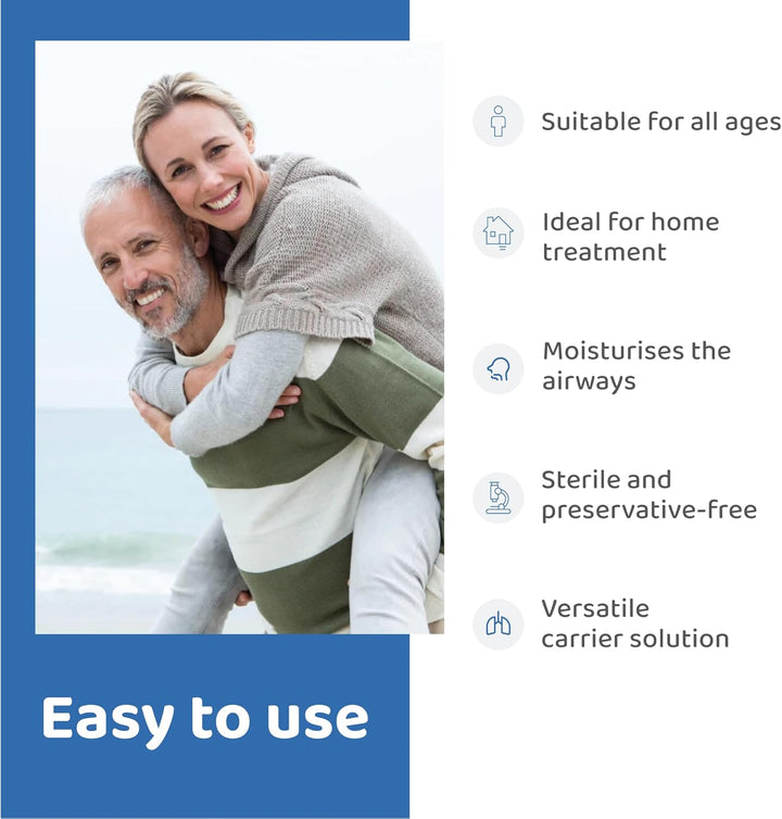 Naci 0.9 Saline Solution for Inhalation - 20 Pack - Soothing Isotonic Saline Solution for Nebulisers - Cold Prevention & Mucus Clearance - Sea Essence Airway Moisturisation - for All Ages