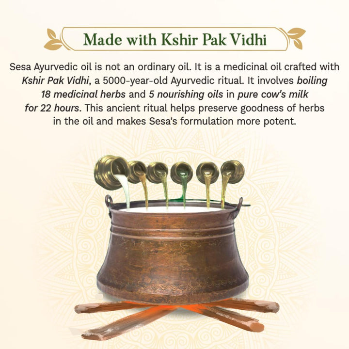 Ayurvedic Hair Oil 5000 Year Old Kshir Pak Vidhi, Bhringraj & 17 Rare Herbs with 5 Nourishing Oils All Hair Types NO Mineral Oil 200 Ml (Pack of 1)