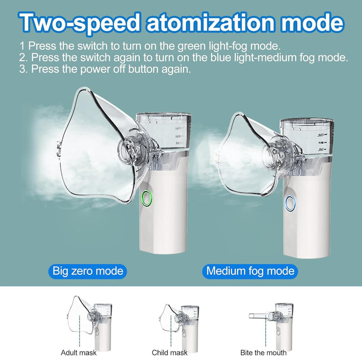 Nebuliser Machine for Adults and Kids, Rechargeable Portable Nebuliser, Handheld Ultrasonic Inhaler, Silent Nebulizer with 2 Masks, Handled Nebulizer for Home
