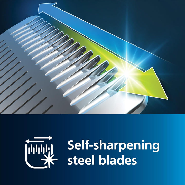 Series 7000 All-In-One Trimmer, 15-In-1 Multigroom for Face, Head and Body, One Tool - Ultimate Precision, 26 Length Settings (0.5-20 Mm) (Model MG7950/15)