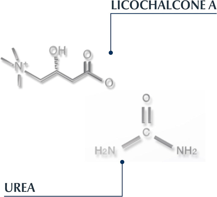 Dermocapillaire Calming Urea Scalp Treatment 100Ml, Intensive after Shower Leave-In Hair Serum, Psoriasis Scalp Treatment for Itchy, Flaky, Dry Scalp, Hydrating and Soothing Scalp Serum