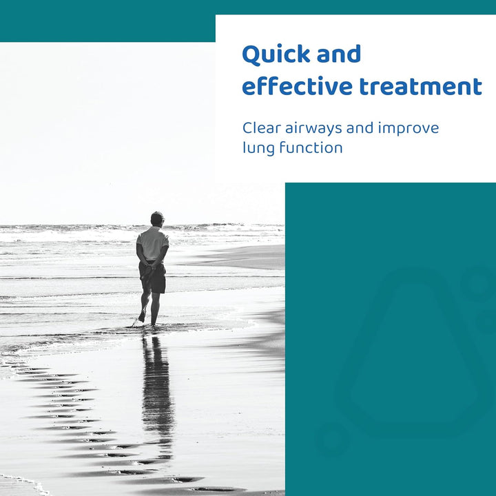 Mucoclear 3% Inhalation Solution – Pack of 20 – Mucus Relief & Easy Expectoration from Sinuses & Lungs – Sterile, Preservative Free – Suitable for All Ages