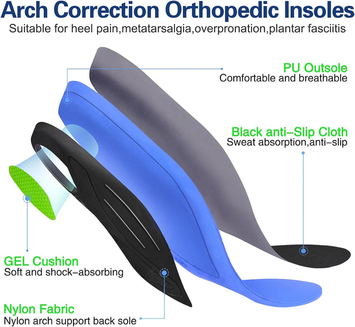 Orthotic Insole,Arch Support for Insole,Plantar Fasciitis Insole,Trimable Size,For over Pronation,Metatarsalgia,Flat Feet,Heel Pain, Insoles for Men and Women (S (UK W'S5.5-6.5,EU W'S38-40))