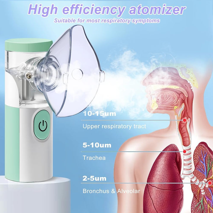Nebuliser Machine for Adults& Kids,Handheld Nebulizer with Charging Function,With 2 Masks and Mouthpiece, Handheld Nebulizer Easy to Use & Clean, Suit for Home & Travel (Green)