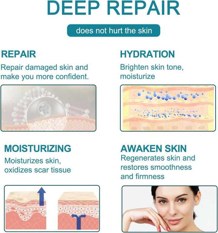 Silicone Scar Sheets, 1.6” X 60”Roll-1.5M, Scar Treatment Sheets, Silicone Scar Tape, Reusable, Thin, Flexible, Easy-Tear, for Old & New Scars, C-Section Surgery Scar Keloid Burn Acne