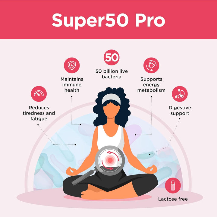 Super50 Probiotic | Gut Health | with Vitamin D3 | 50 Billion Live Probiotic Cultures | Vitamin B6 | Calcium | Vegetarian (60 Capsules)