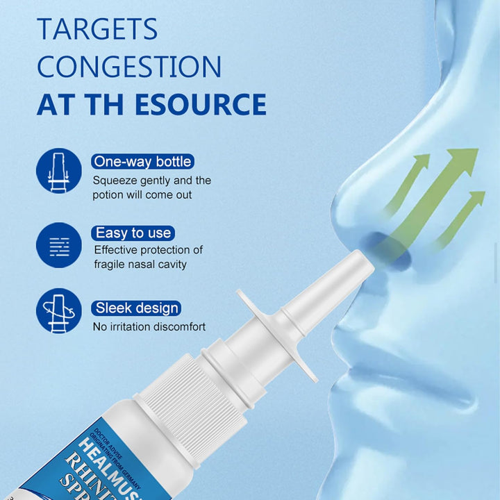 Nasal Spray for Sinus Relief & Blocked Nose - Fast-Acting Nose Spray for Cold, Allergies, Snoring & Bacterial Nasal Congestion, Portable & Gentle Formula
