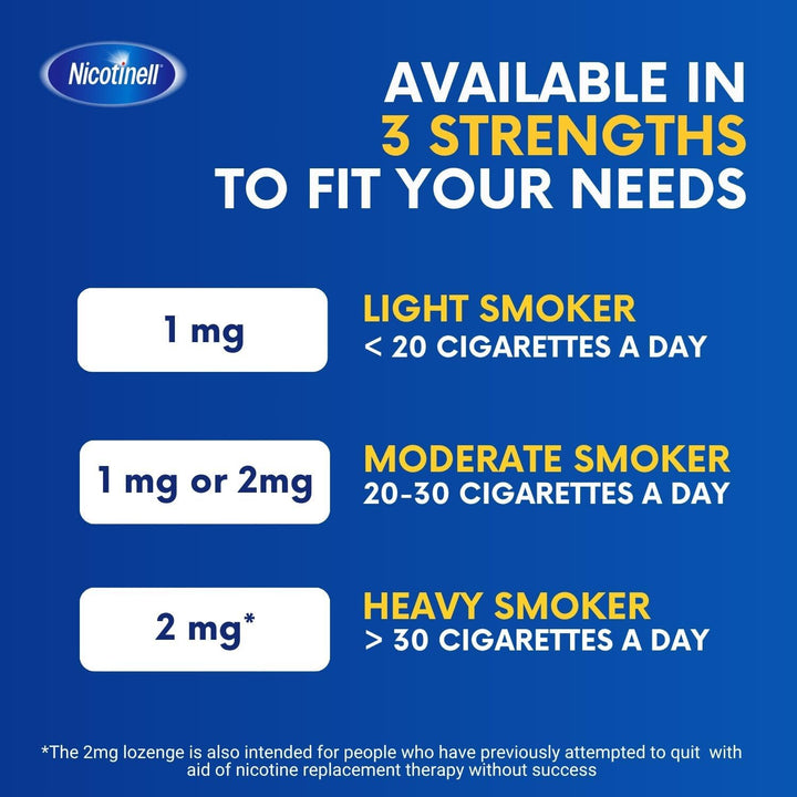 Fruit Gum 2Mg (204 Pieces), Stop Smoking Aid, Sugar Free Nicotine Gum, Mild Fruit Flavour, 2Mg Regular Strength for Light Smokers, Quit Smoking Aid