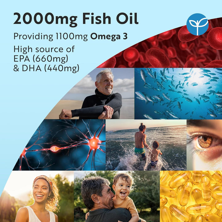 Omega 3 Capsules High Strength 2000Mg with 660Mg EPA & 440Mg DHA, 240 Softgel Omega 3 Fish Oil Capsules for 4 Months of Supply, Fish Oil Omega 3 Supplements