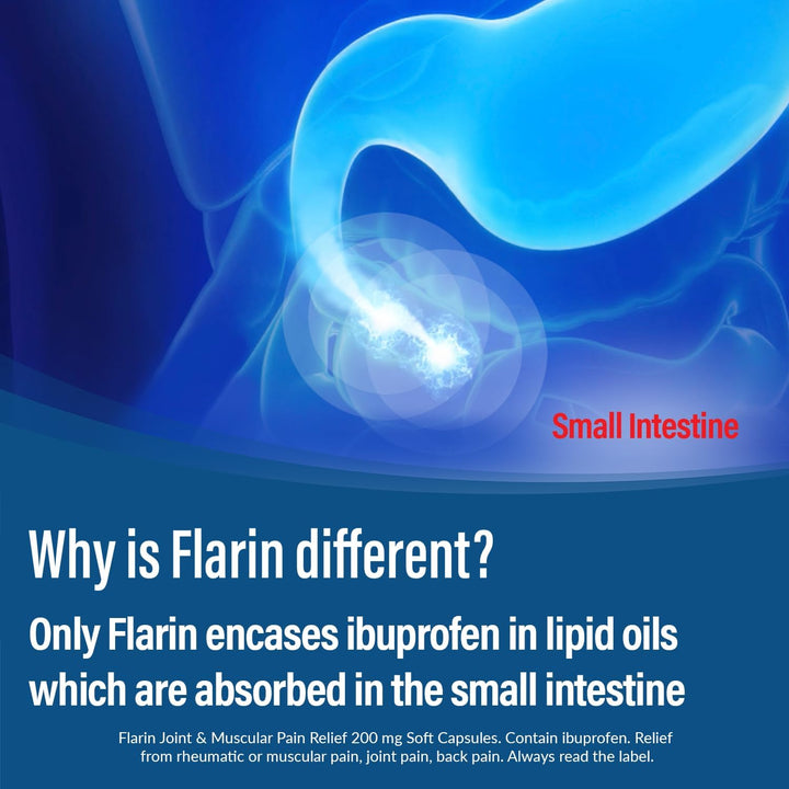 Joint and Muscular Pain Relief, 200 Mg Soft Capsules, Muscle, Rheumatic, Joint and Back Pain Relief, Lipid Ibuprofen, Unique Lipid Formulation, Painkillers, 16 Soft Capsules