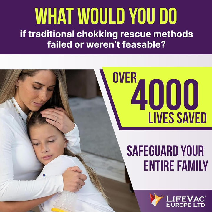 Travel Kit - Choking Rescue Device for Adults and Children First Aid Kit, Portable Airway Suction Rescue Device, First Aid Choking Device, Anti-Choking System, Airway Clearance Assistance