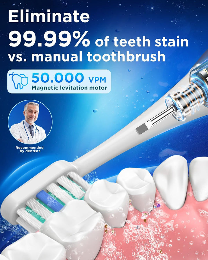 Sonic Electric Toothbrush for Adults and Kids - Sonic Toothbrush with 8 Toothbrush Heads (3 Types) and 5 Modes, 120 Days Battery Life, 50000 VPM, Travel Case and Wall Holder, 2 Minute Timer, USB C