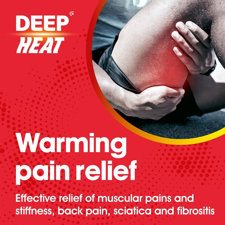 Heat Rub, for Muscular & Rheumatic Aches, Pain and Stiffness, 67G (Pack of 1)