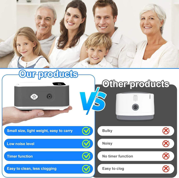 Nebuliser Machine for Adults, Perfect Inhaler with 2 Masks & Mouthpiece, Easy to Use and Clean, Portable Nebulizer for Travel and Home Use