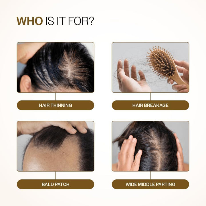 Advanced Hair Growth Serum| 3% Redensyl - 2X Better Results than Minoxidil | + 4% Anagain + 3% Baicapil | Rosemary, Biotin | Hair Growth & Hair Fall Control Serum for Women & Men | 30Ml