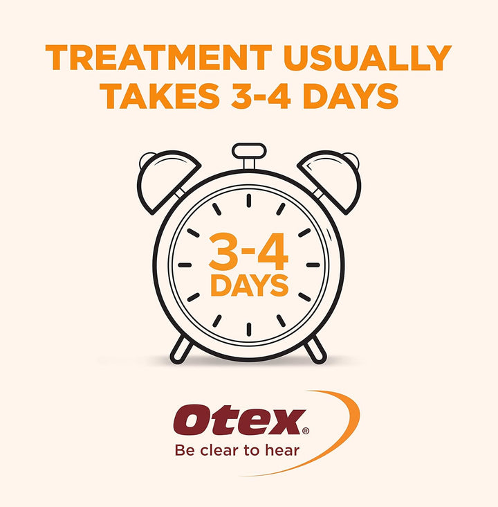 Express Combi Pack, Clinically Proven Ear Wax Removal Kit with Drops and Bulb Syringe for Excessive, Hardened Ear Wax, 10Ml