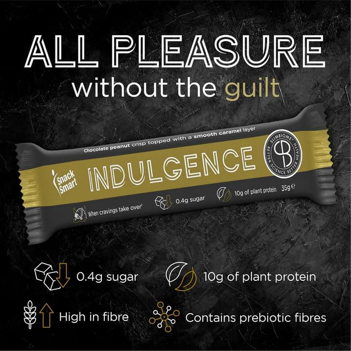 Keto Protein Bars with Slimbiome® – Low Carb, High Protein, Low Sugar Snack for Weight Loss & Gut Health – Prebiotic, Ozempic-Friendly Chocolate Peanut Bar GLP1 Alternative Snack (12 X 35G)