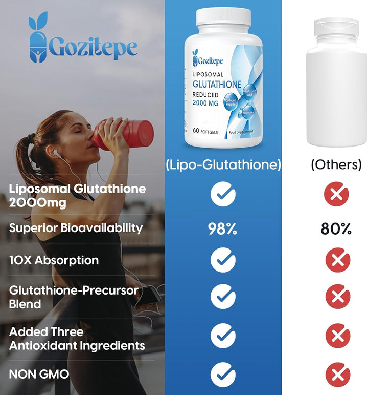 Liposomal Glutathione Reduced 2000Mg per Serving | Glutathione Supplement with Hyaluronic Acid + Collagen Peptide + Resveratrol | 10X Better Absorption (60 Count (Pack of 1))