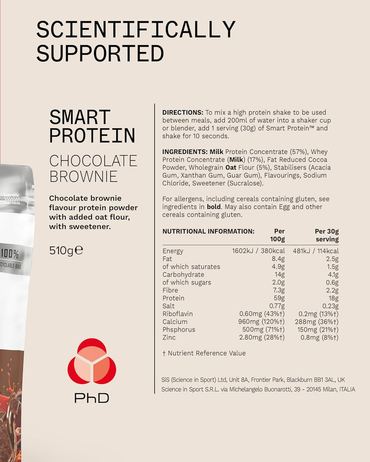 Smart Protein, Versatile Shake, Ideal for Shakes, Baking and Deserts, Chocolate Brownie Flavour, 17 Servings per 510 G Bag