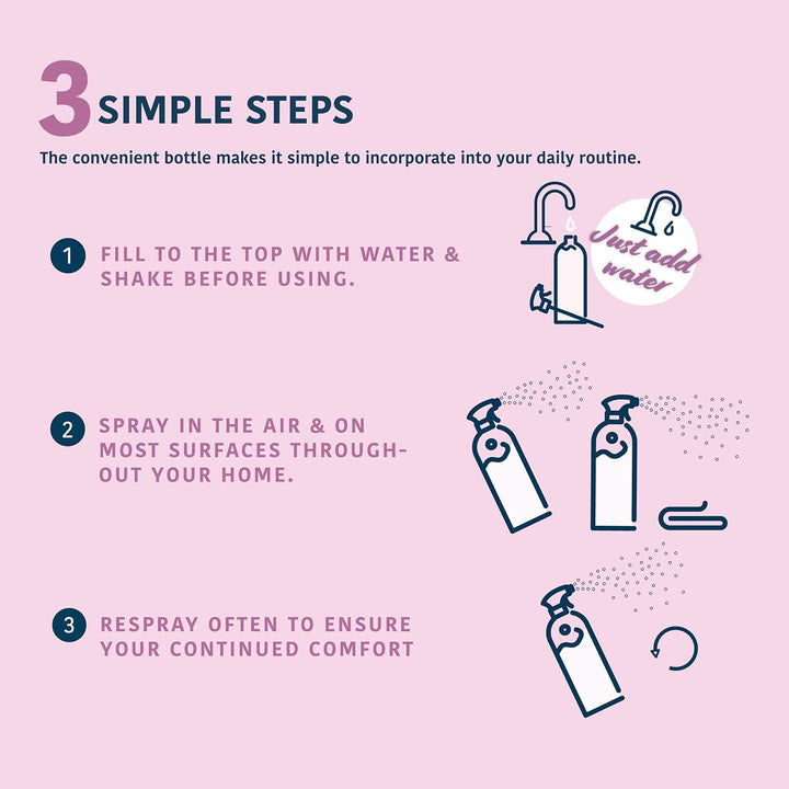 Allergen Spray, Pets, Dust Allergies & More, Air & Surface, Just Add Water, Bottle, over 33Oz