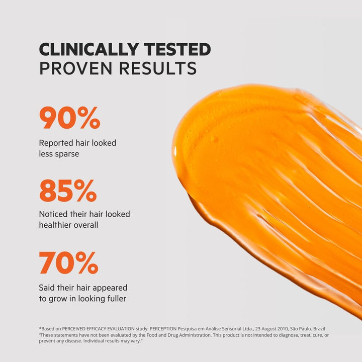 Revita High Performance Hair Stimulating Shampoo 205 Milliliter Anti-Hair Loss