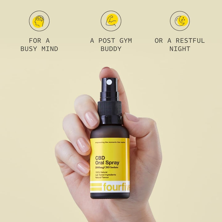 CBD Oil Spray - 2000Mg Advanced Strength CBD for Sports Performance, Mental Wellbeing & Improved Sleep, Unflavoured, Natural & Vegan Friendly, 30Ml