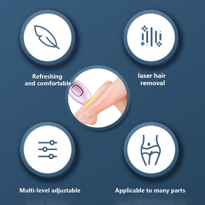 At-Home Laser Hair Removal Handset, 5Min Laser Removal, Apply Any Body Part (Black)