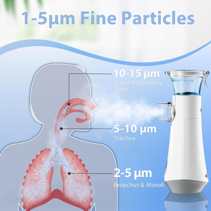 Nebuliser Machine for Adults & Kids, Spray Nebuliser with Charging Function, Handheld Inhaler Easy to Use & Clean, Suit for Home & Travel