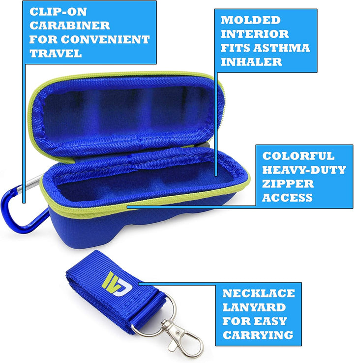 Blue Green Travel Case Compatible with Asthma Inhaler, Includes Case Only