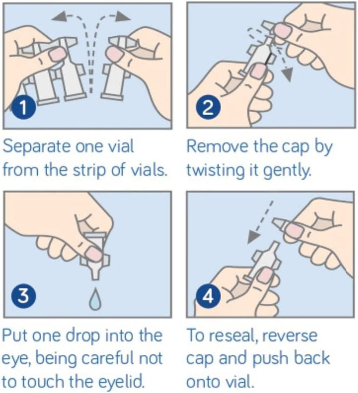 0.2% Soothe Eye Drops for Dry Eye. Suitable for Contact Lens Wearers and Preservative Free for the Relief of Dry and Gritty Eyes 30 X 0.5 Ml Vials and Fully Resealable