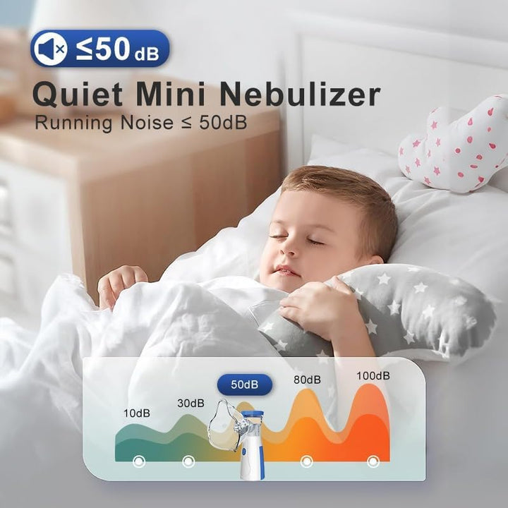 Portable Nebulizer Machine for Adults & Kids - Easy-To-Use Handheld Nebuliser with Mouthpiece & 2 Masks for Home & Travel