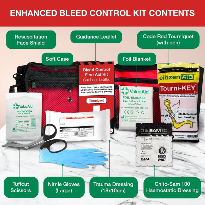 Bleed Control Kit - Enhanced with Tourni-Key - Soft Case