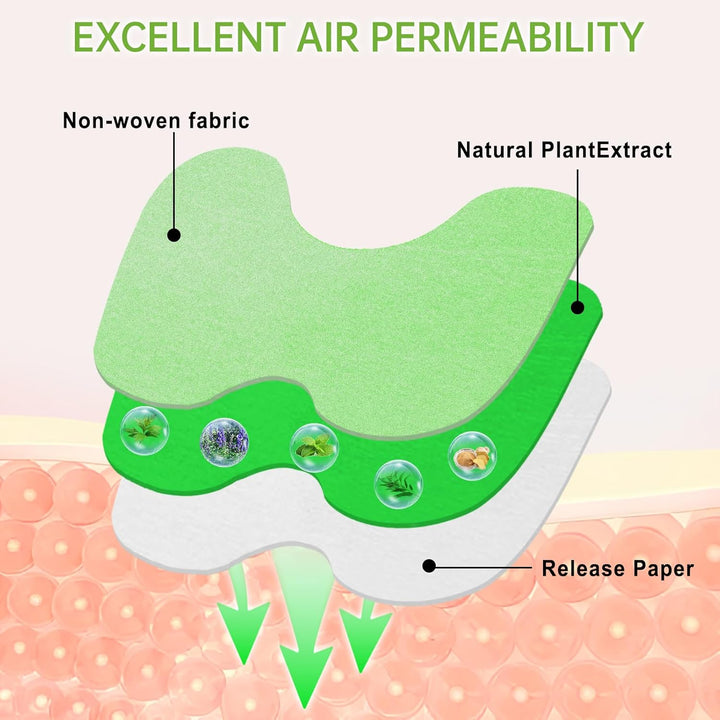 40Pcs Knee Pain Relief Patches,Knee Patches for Pain Relief,Wellness Knee Pain Relief Patches Uk,Knee Pain Relief Patches Relieves Muscle Soreness in Knee, Neck, Shoulder