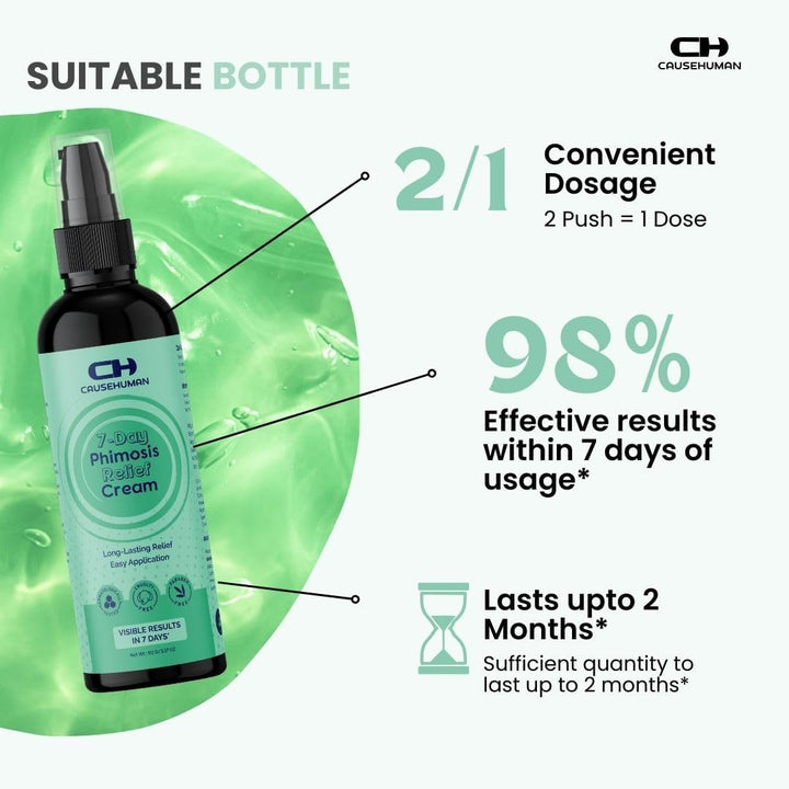 7-Day Phimosis Cream | Steroid Free Treatment for Fast Relief at Home | Visible Results in 7 Days* | 90G | No Irritation | Quick Relief