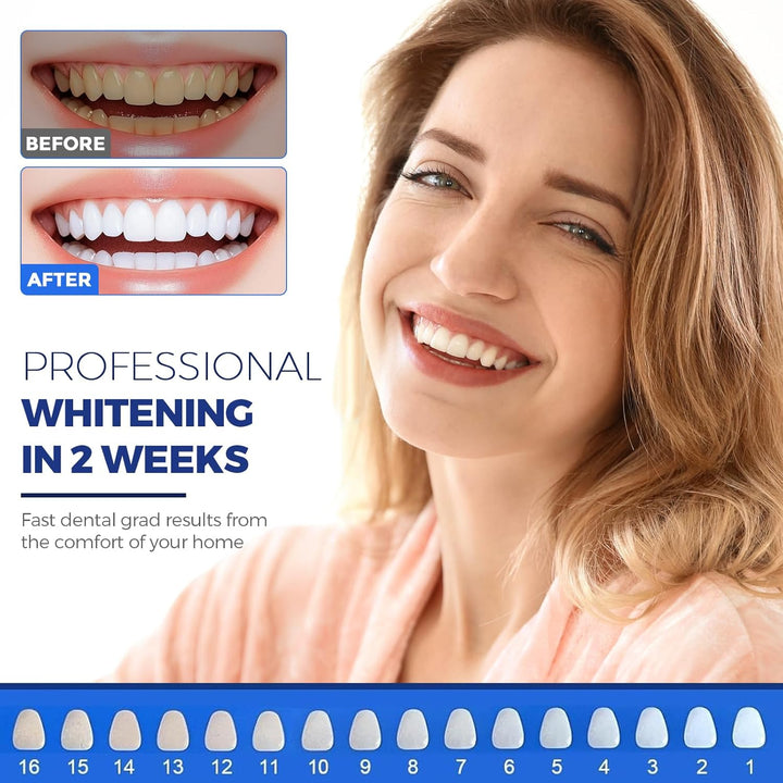 Teeth Whitening Kit with LED Light and Tooth Whitening System, Dentists Recommended, Effectively Removes Stains from Coffee, Tea & Smoking - Safe, Fast, and Gentle for Sensitive Tooth