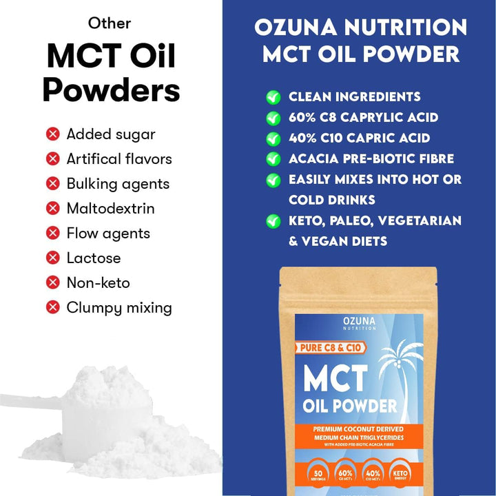 MCT Oil C8 & C10 Powder, Coconut Medium Chain Triglycerides for Sustained Clean Energy, Ketogenic Non Dairy Coffee Creamer, Suitable for Keto, Helps Boost Ketones | 50 Servings