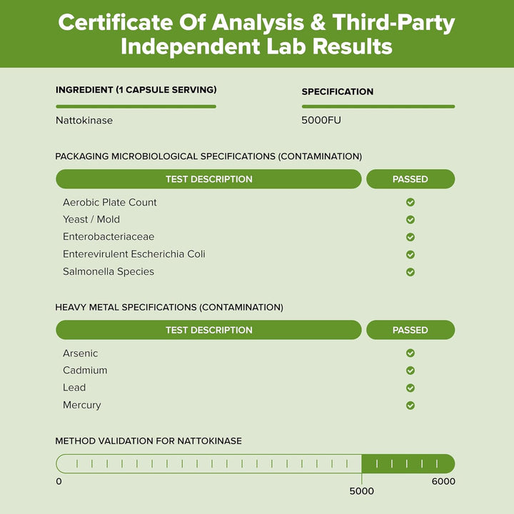 Nattokinase 5000FU Arterial Support with Oregano Extract 125Mg & Motherwort 125Mg 30 Capsules Made in the UK (30)